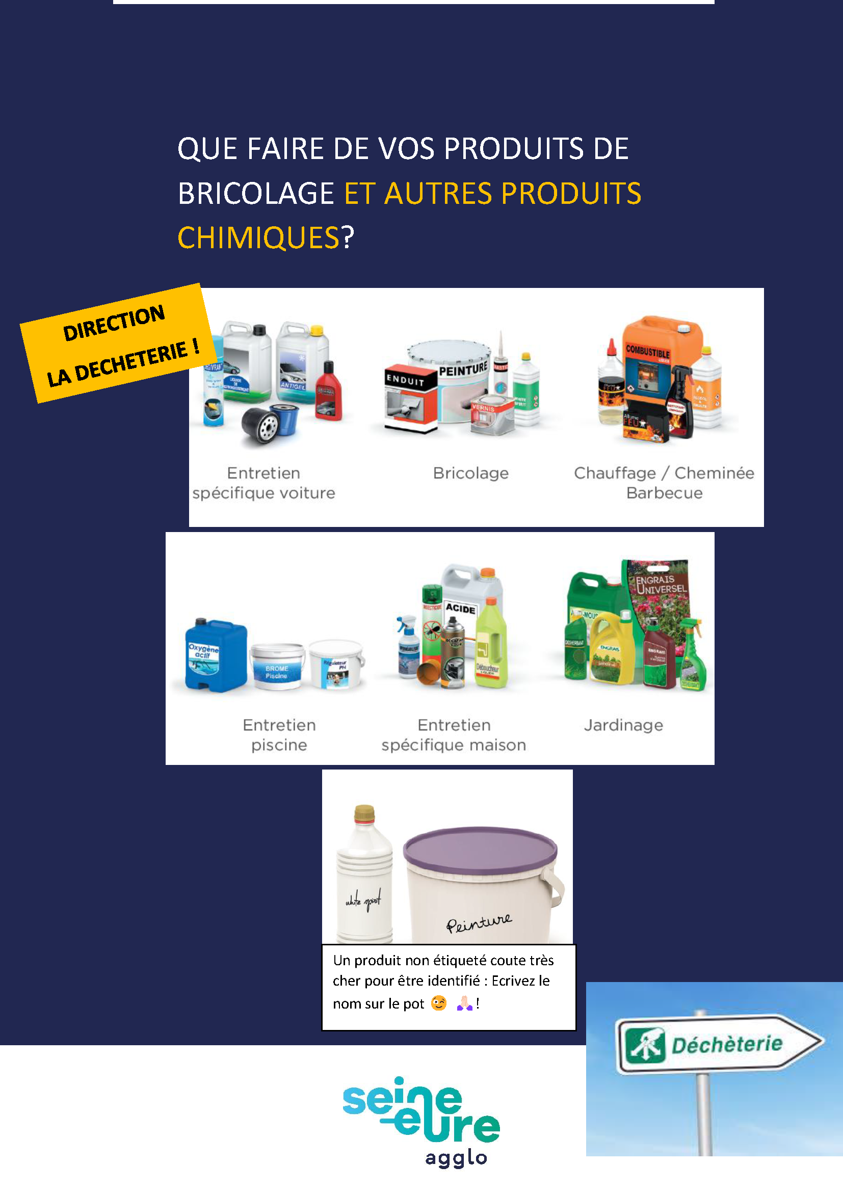 Déchets spéciaux des ménages